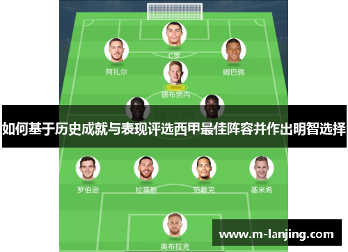 如何基于历史成就与表现评选西甲最佳阵容并作出明智选择
