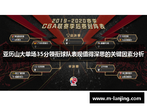 亚历山大单场35分领衔球队表现值得深思的关键因素分析