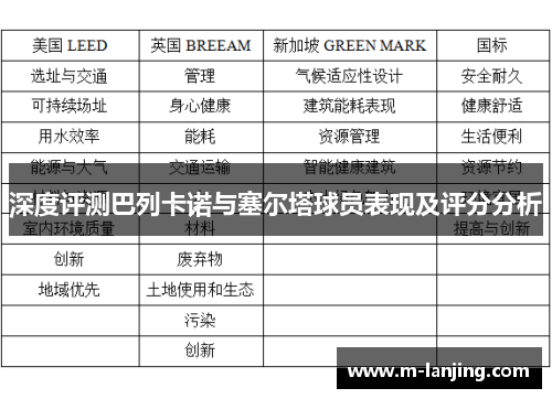 深度评测巴列卡诺与塞尔塔球员表现及评分分析