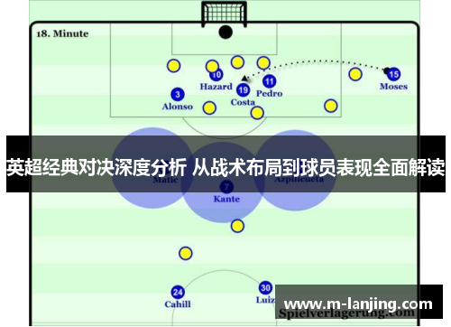 英超经典对决深度分析 从战术布局到球员表现全面解读