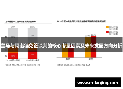 皇马与阿诺德免签谈判的核心考量因素及未来发展方向分析