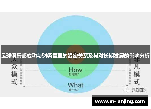 足球俱乐部成功与财务管理的紧密关系及其对长期发展的影响分析