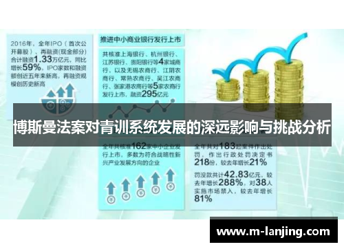 博斯曼法案对青训系统发展的深远影响与挑战分析