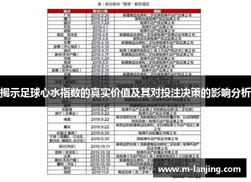 揭示足球心水指数的真实价值及其对投注决策的影响分析