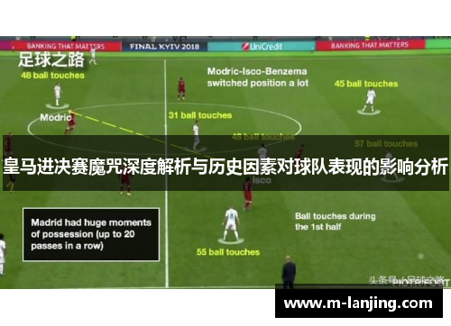 皇马进决赛魔咒深度解析与历史因素对球队表现的影响分析