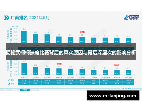揭秘武桐桐缺席比赛背后的真实原因与背后深层次的影响分析
