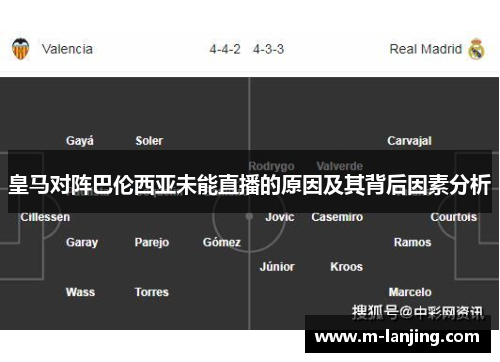 皇马对阵巴伦西亚未能直播的原因及其背后因素分析