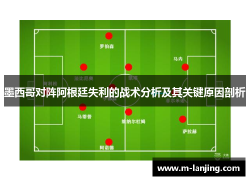 墨西哥对阵阿根廷失利的战术分析及其关键原因剖析