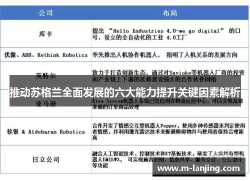 推动苏格兰全面发展的六大能力提升关键因素解析